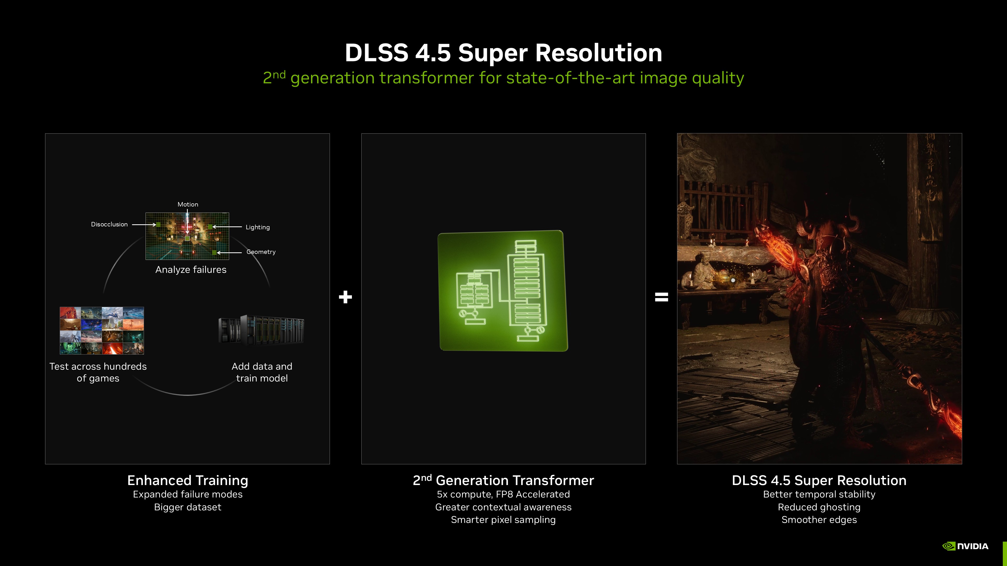nvidia-dlss-4-5-super-resolution-01.jpeg